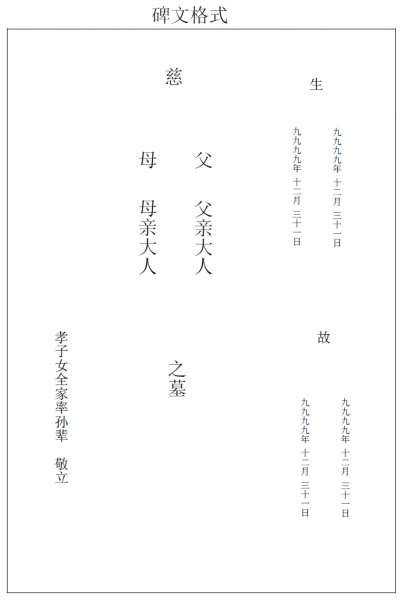 碑文格式(图示)